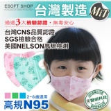 【藍鷹牌】2-6歲幼幼立體防塵口罩 阻隔pm2.5達99.9% 50片/盒(束帶式/寶貝熊圖案)