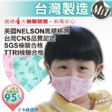 【藍鷹牌】2-6歲幼幼立體防塵口罩 50片/盒(束帶式/寶貝熊圖案)