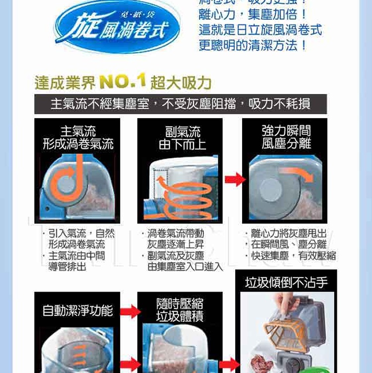 【日立HITACHI】日本原裝免紙袋吸塵器 炫藍550W(CVSJ11T)