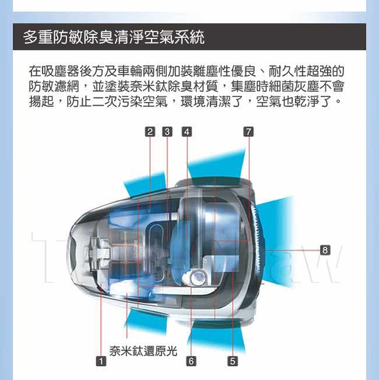 【日立HITACHI】日本原裝免紙袋吸塵器 炫藍550W(CVSJ11T)