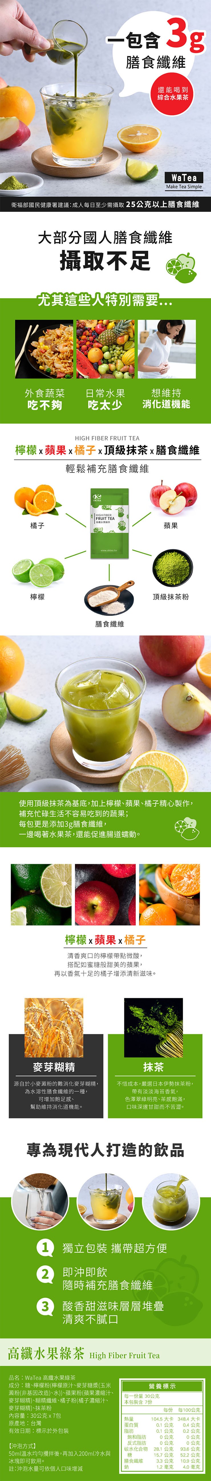 衛福部國民健康署建議:成人每日至少需攝取25公克以上膳食纖維,外食蔬菜,吃不夠,大部分國人膳食纖維,攝取不足,尤其這些人特別需要...檸檬x蘋果x橘子x頂級抹茶x膳食纖維,輕鬆補充膳食纖維,【沖泡方,麥芽糊精,源自於小麥澱粉的難消化麥芽糊精,為水溶性