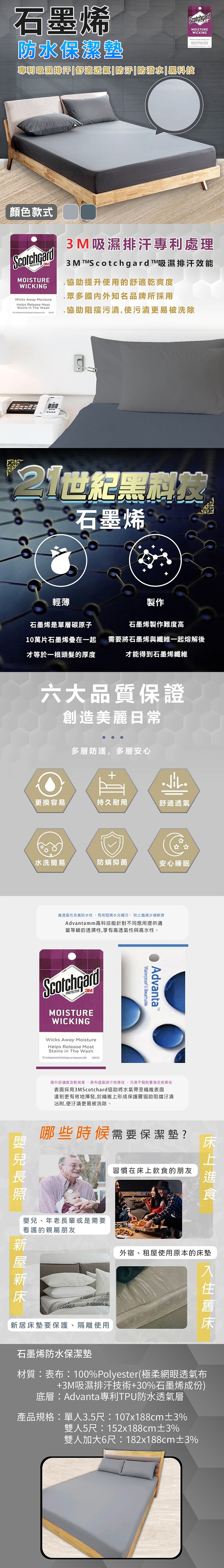 石墨烯,防水保潔墊,專利吸濕排汗[舒道還氡防舒防水黑科技,顏色款式,3M吸濕排汗專利處理,3 M TMS cotchgard TM吸濕排汗效能,MOISTURE .協助提升使用的舒適乾爽度,眾多國內外知名品牌所採用,協助阻擋污漬,使污漬更易被洗除,2