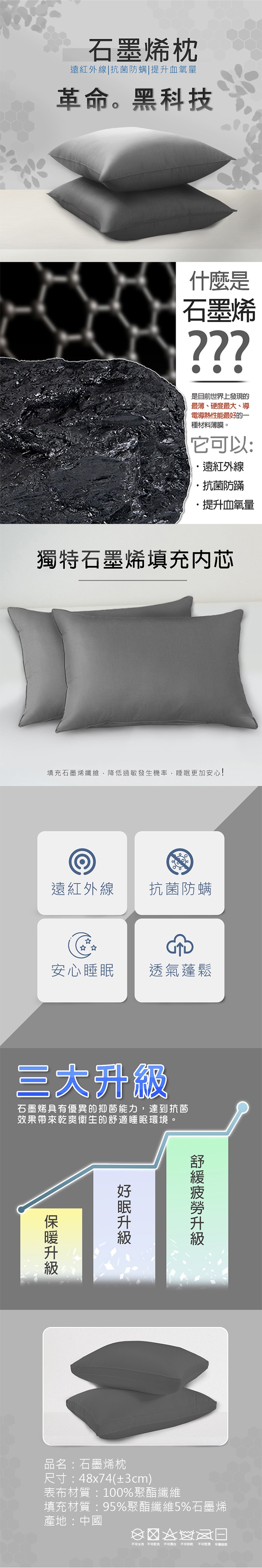 石墨烯枕，遠紅外線抗菌防螨提升血氧量，革命。黑科技，什麼是，石墨烯，是目前世界上發現的，最薄、硬度最大、導，電導熱性能最好的一，種材料薄膜。它可以:遠紅外線，・抗菌防蹣，·提升血氧量，獨特石墨烯填充内芯，填充石墨烯纖維,降低過敏發生機率,睡眠更加安心