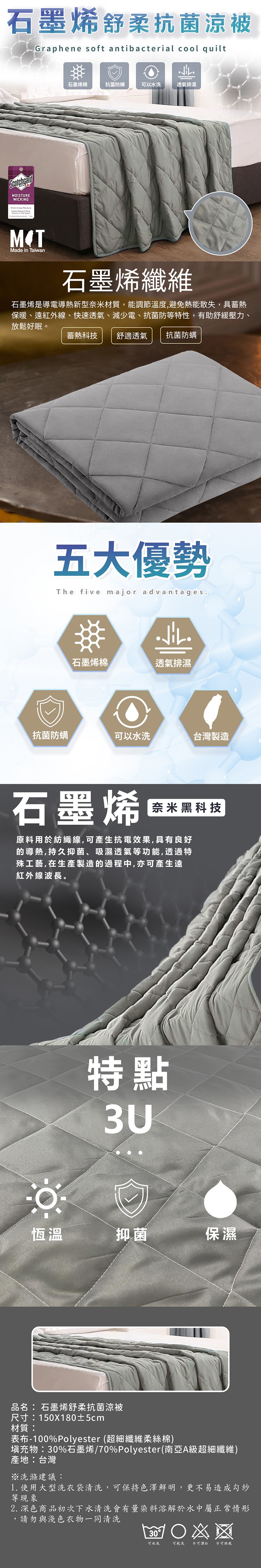 石墨烯舒柔抗菌涼被,石墨烯棉,抗菌防螨,可以水洗,透氣排濕,石墨烽纖維,石墨烯是導電導熱新型奈米材質,能調節溫度,避免熱能散失,具蓄熱,保暖、遠紅外線、快速透氣、減少電、抗菌防等特性,有助舒緩壓力、放鬆好眠。蓄熱科技,舒適透氣 抗菌防螨,五大優勢,\