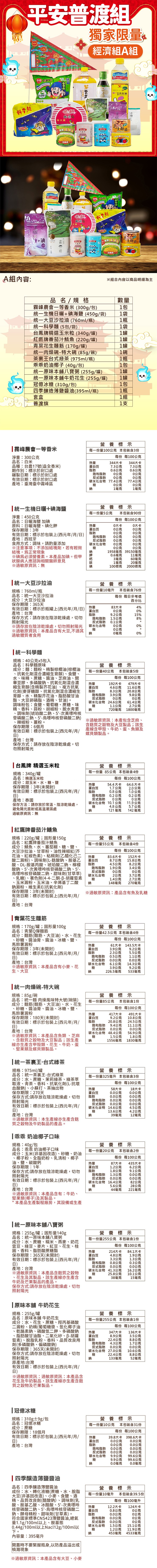 平安普渡組，獨家限量#，經濟組A組，•乖乖造句包，科學麵，特大號，紫裏子，八宿站，牛奶花生，在泥:224.04.11，統一直沙拉油，花味麵筋，科学超，牛奶花生，化生麵筋目，A組內容:※組合內容以商品明細為主，品名 / 規格，霧峰農會一等香米(300g