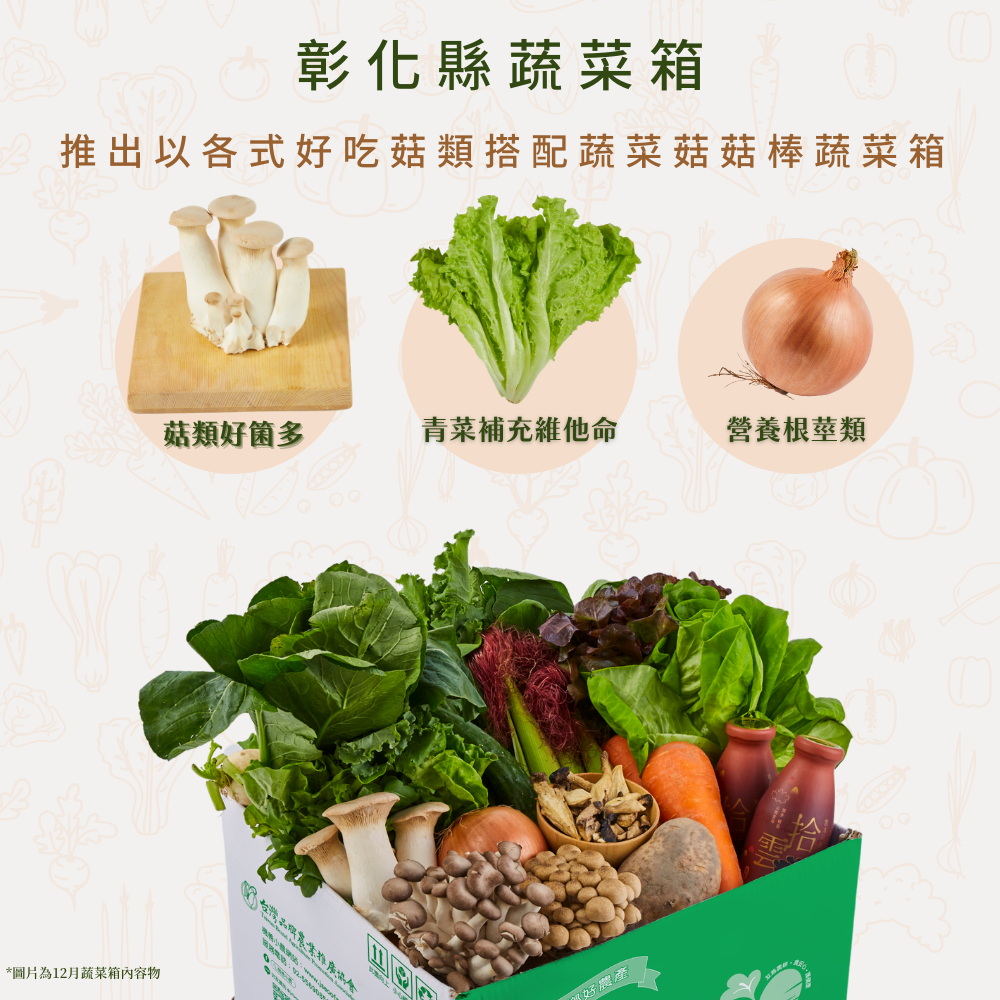 彰化縣蔬菜箱,推出以各式好吃菇類搭配蔬菜菇菇棒蔬菜箱,圖片為12月蔬菜箱內容物,菇類好菌多,青菜補充維他命,營養根莖類。