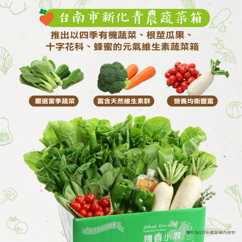 台南市新化青農蔬菜箱,推出以四季有機蔬菜、根莖瓜果、十字花科、蜂蜜的元氣維生素蔬菜箱,嚴選當季蔬菜,富含天然維生素群,營養均衡豐富,支持家鄉好農產,機善小農。圖片為1月份蔬菜箱內容物。