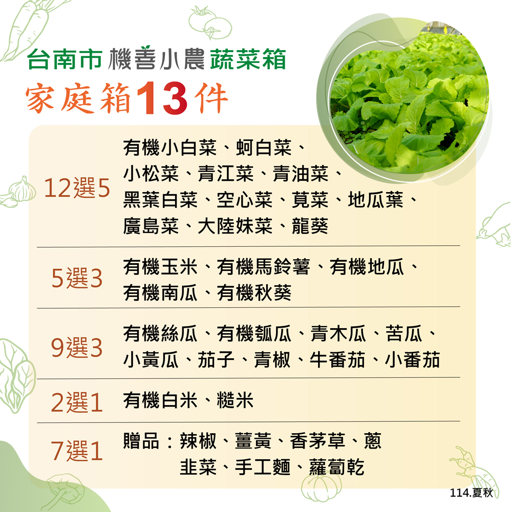 台南市機善小農蔬菜箱，家庭箱13件，有機小白菜、蚵白菜、小松菜、青江菜、青油菜、12選5，黑葉白菜、空心菜、莧菜、地瓜葉、廣島菜、大陸妹菜、龍葵，5選3，有機玉米、有機馬鈴薯、有機地瓜、有機南瓜、有機秋葵，9選3，有機絲瓜、有機瓠瓜、青木瓜、苦瓜、小