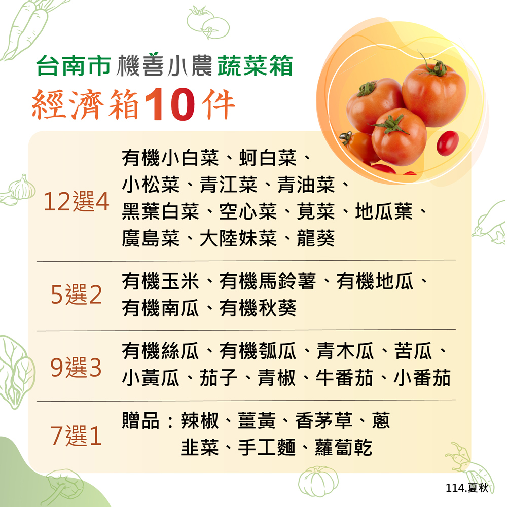 台南市機善小農蔬菜箱,經濟箱10件,有機小白菜、蚵白菜、小松菜、青江菜、青油菜、12選4,黑葉白菜、空心菜、莧菜、地瓜葉、廣島菜、大陸妹菜、龍葵,5選2,有機玉米、有機馬鈴薯、有機地瓜、有機南瓜、有機秋葵,9選3,有機絲瓜、有機瓠瓜、青木瓜、苦瓜、小