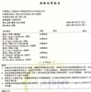 愛吐司使用之巧克力檢驗證明