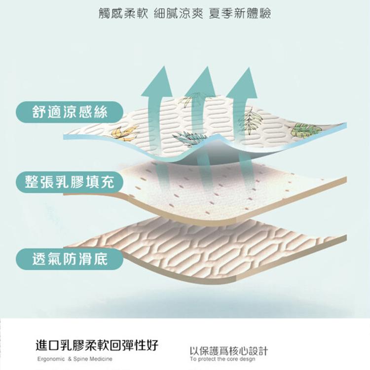 【DaoDi】冰絲乳膠沙發墊-單人