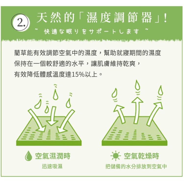 【沐眠居家】南風 天然藺草透氣坐墊-3人座墊(50x150cm) 沙發墊/椅墊/辦公坐墊