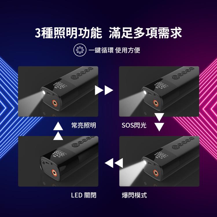 Abee 快譯通 無線電動打氣機 IF002(充氣寶/充氣機/胎壓檢測)