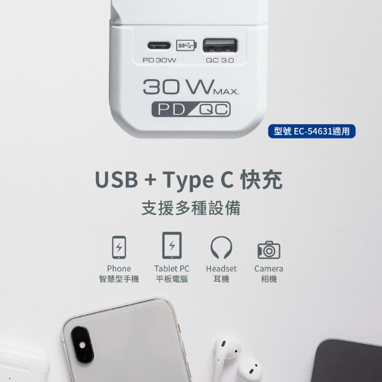 Abee 快譯通 1.8M 電源延長線 5開4座+USB+Type-C PD 30W(EC-5463