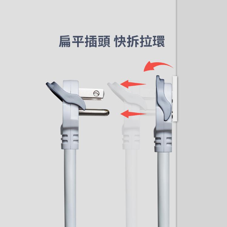 Abee 快譯通 1.8M 電源延長線 5開4座+USB+Type-C PD 30W(EC-5463