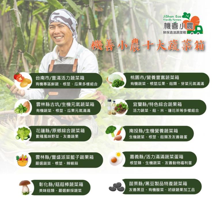 【機善小農_蔬菜箱】雲林縣古坑_經濟箱_10包(每週出箱)(有機友善/產地鮮採直送/支持家鄉好農產)