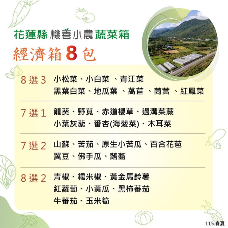 【機善小農_蔬菜箱】花蓮縣_經濟箱8件(每週出箱)(有機友善/產地鮮採直送/支持家鄉好農產)