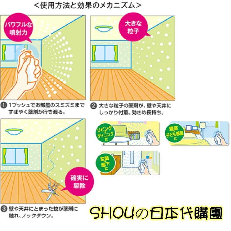 KINCHO純天然防蚊噴霧(粉/玫瑰香)