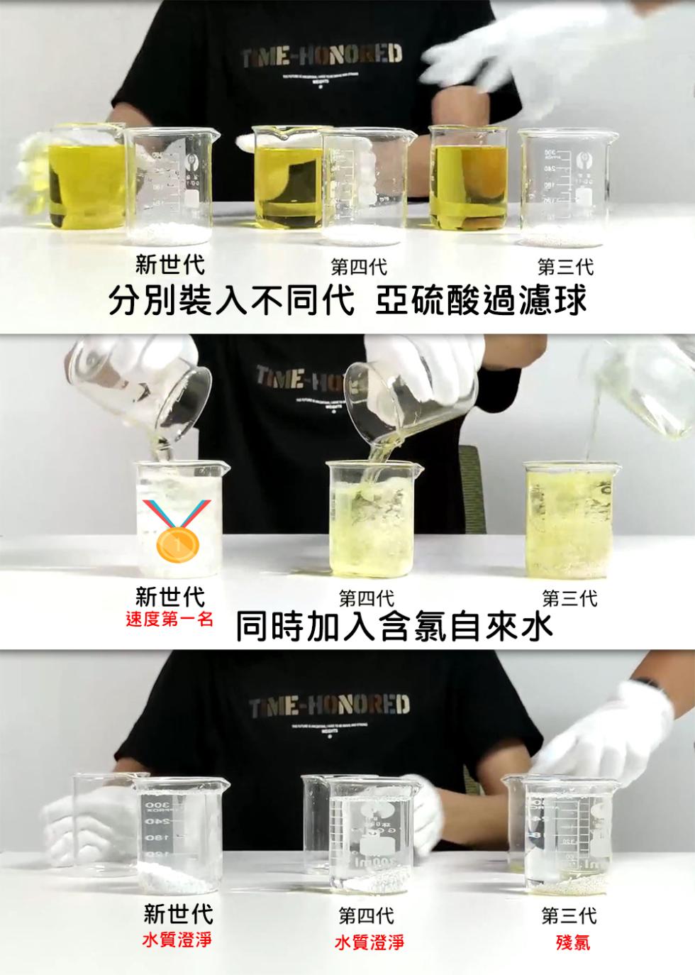 新世代，第四代，第三代，分別裝入不同代 亞硫酸過濾球，新世代，第四代，速度第一名 同時加入含氯自來水，新世代，水質澄淨，第四代，水質澄淨，第三代，第三代。