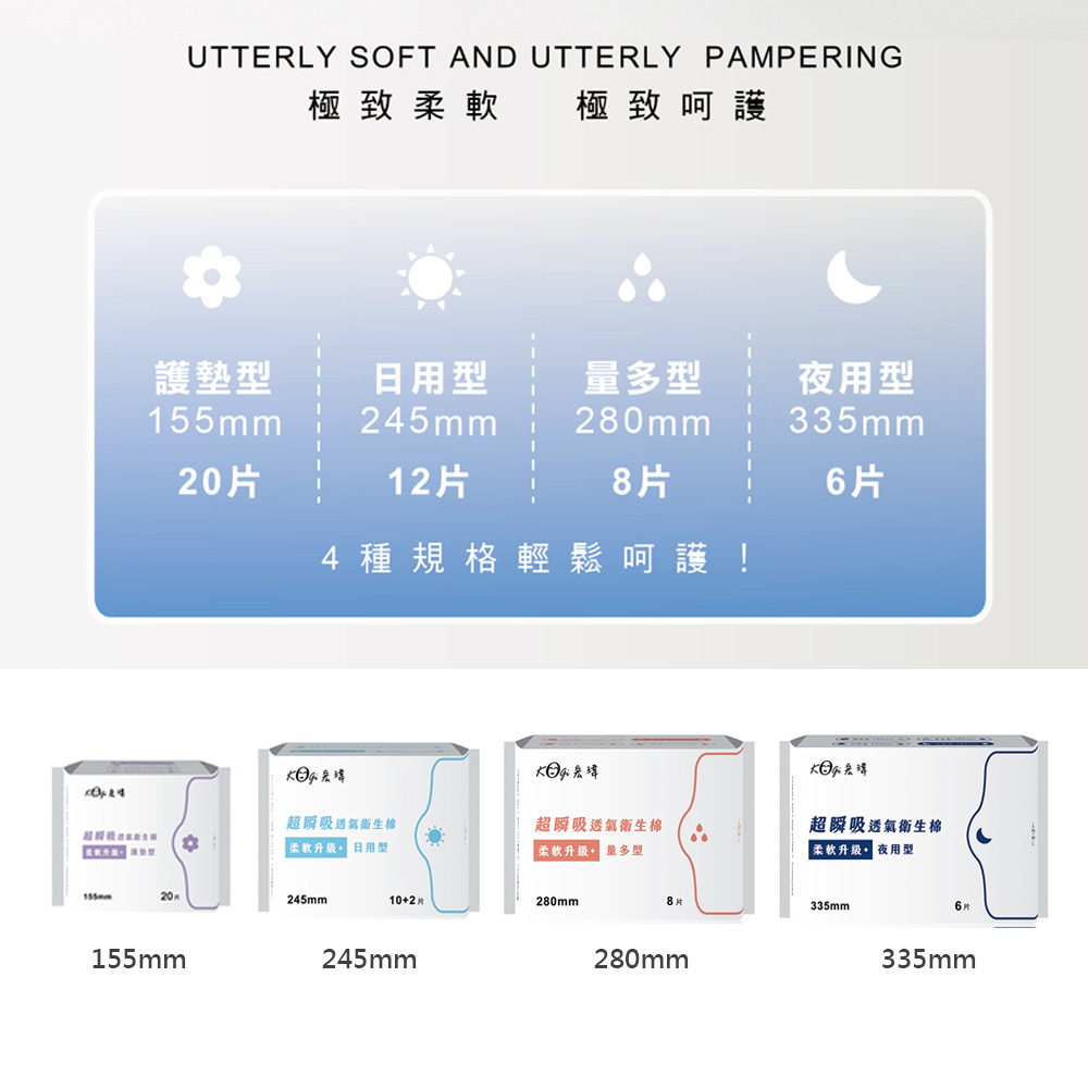 極致柔軟,極致呵護,護墊型,日用型,量多型,夜用型,20片,12片,4種規格輕鬆呵護!大必宏瑋,超瞬吸透氣衛生棉,【柔軟升級,且用型,超瞬吸透氣衛生棉,柔軟升级+多型,20片,10+2片,超瞬吸透氣衛生棉,【柔軟升級+夜用型,6 片。