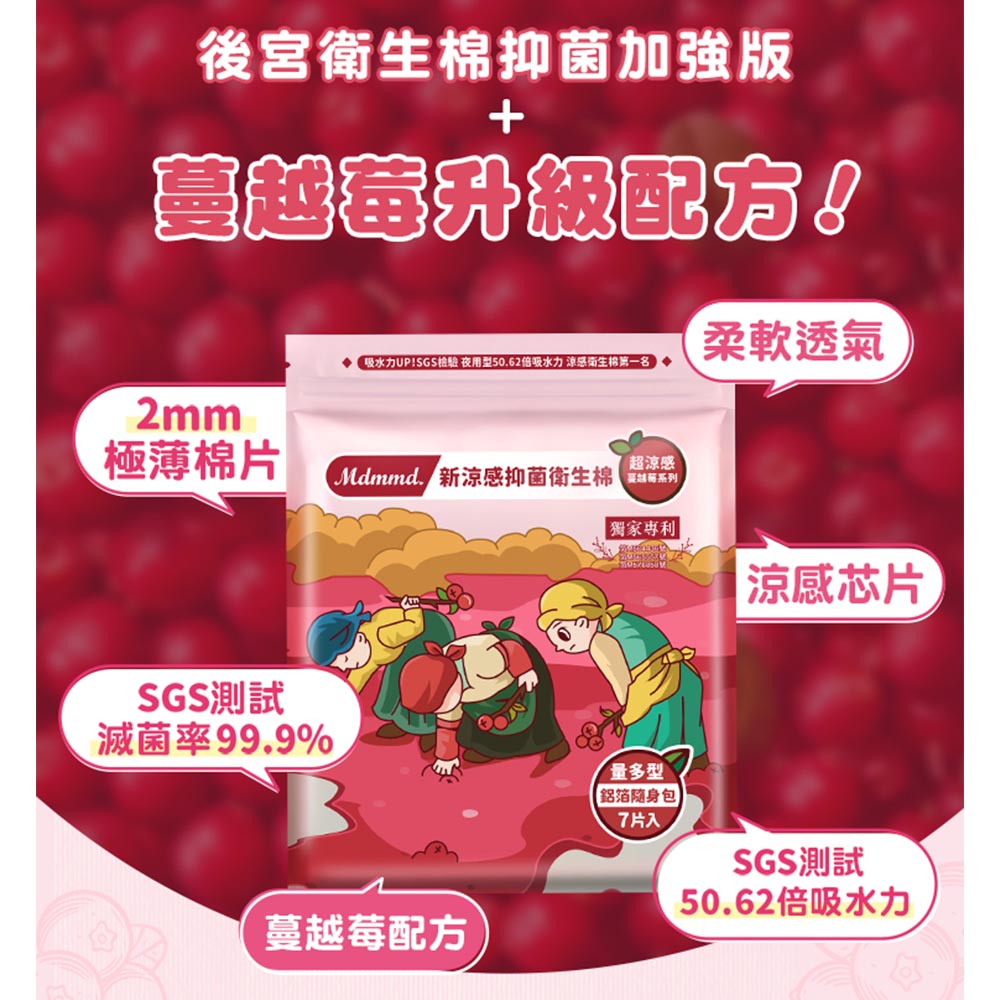 後宮衛生棉抑菌加強版,蔓越莓升級配分!柔軟透氣,吸水力UP!SGS檢驗 夜用型50.62倍吸水力 涼感衛生棉第一名,極薄棉片,超涼感,(Mdmmd. 新涼感抑菌衛生棉,獨家專利,涼感芯片,SGS測試,滅菌率99.9%,量多型,鋁箔隨身包,7片入,蔓越