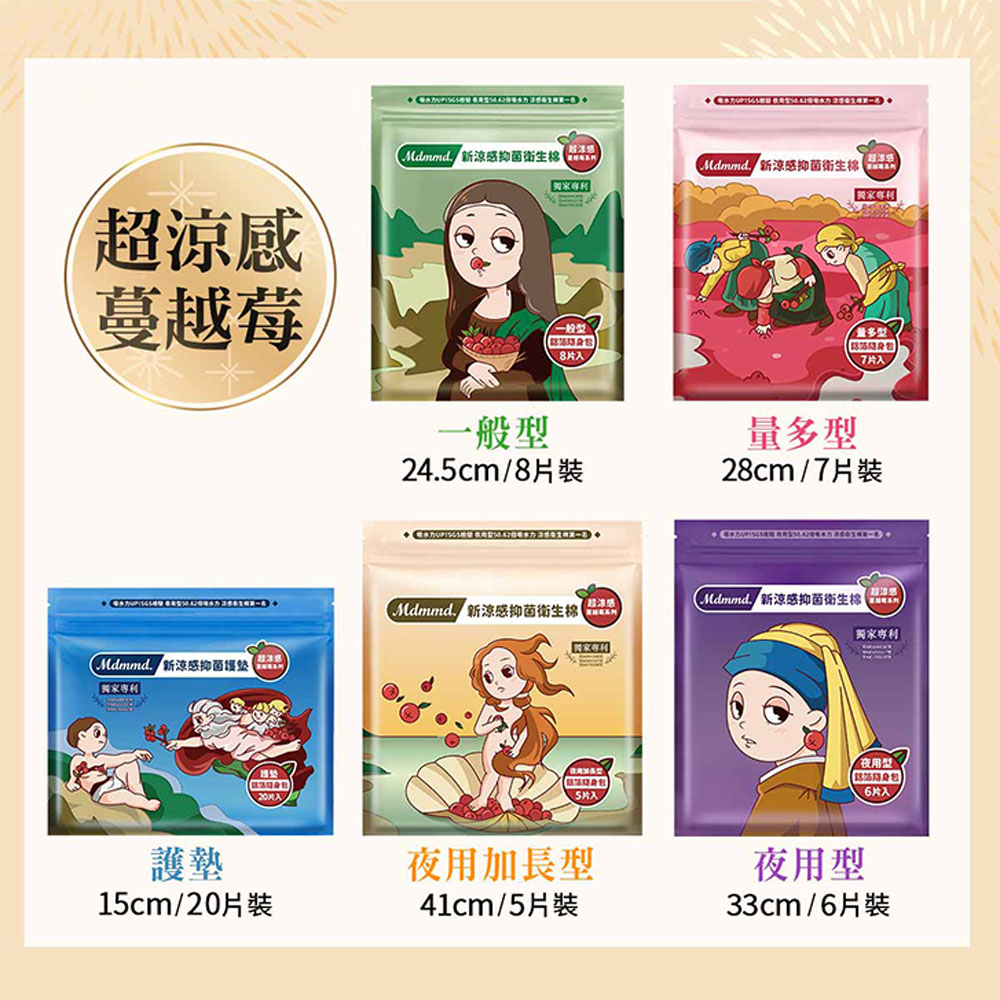 超涼感,蔓越莓,Mdmmd. 感抑菌垠鑒,國家專利,超涼感,Mdmmd. 感抑菌衛生棉,Mdmmd. 感抑菌衛生棉,(超涼感,刘家專利,一般型,(8片入,一般型,24.5cm/8片裝,Mdmmd. 新涼感抑菌衛生棉,量多型,7片入,量多型,28cm/