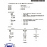 SGS食品檢驗証明