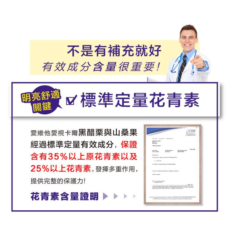 【Lovita 愛維他】愛視卡爾複方膠囊-全素 含葉黃素﹝小資屋﹞(0102574)