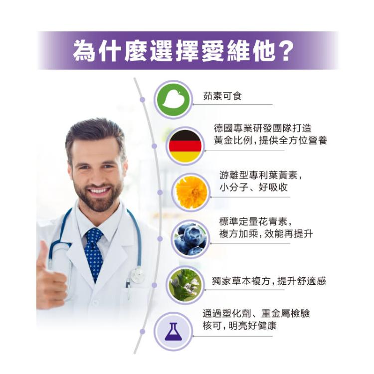 【Lovita 愛維他】愛視卡爾複方膠囊-全素 含葉黃素﹝小資屋﹞(0102574)