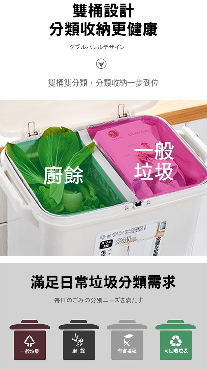 雙桶設計，分類收納更健康，ダブルバレルデザイン，雙桶雙分類,分類收納一步到位，滿足日常垃圾分類需求，毎日のごみの分別ニーズを満たす，一般垃圾，有害垃圾，可回收垃圾。