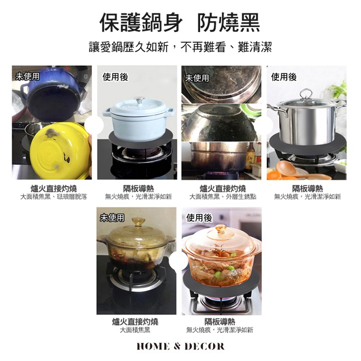 保護鍋身防燒黑，讓愛鍋歷久如新,不再難看、難清潔，未使用，使用後，未使用，使用後，爐火直接灼燒，大面積焦黑、琺琅層脫落，隔板導熱，無火燒痕,光滑潔淨如新，爐火直接灼燒，大面積焦黑、外層生銹點，隔板導熱，無火燒痕,光滑潔淨如新，未使用，使用後，爐火直接