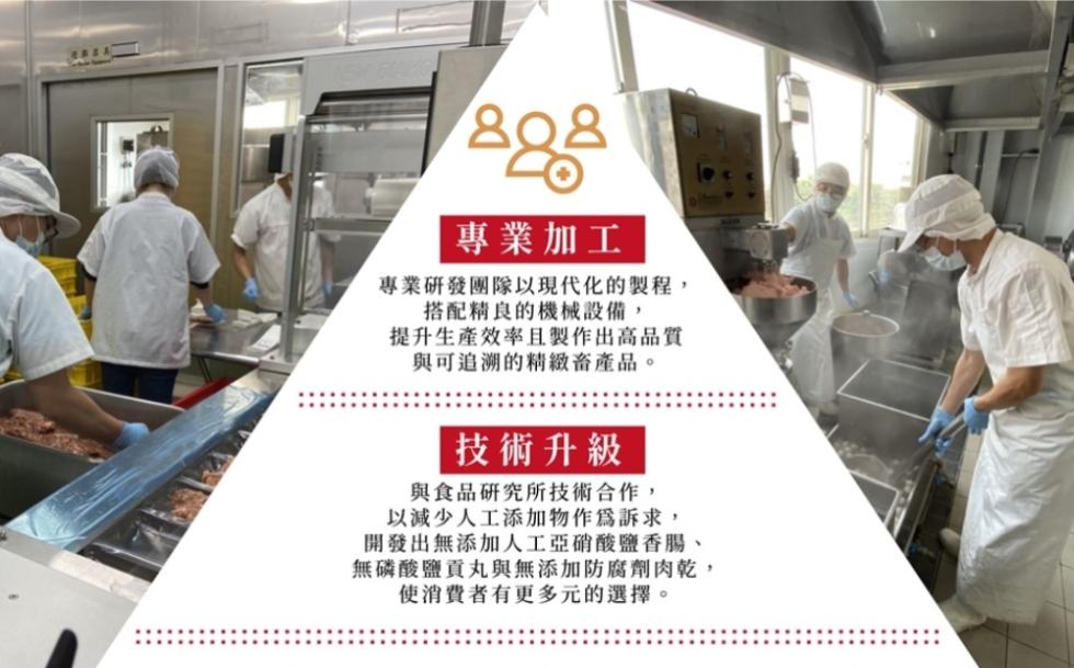專業加工，專業研發團隊以現代化的製程,搭配精良的機械設備,提升生產效率且製作出高品質，與可追溯的精緻畜產品。 技術升級，與食品研究所技術合作,以減少人工添加物作爲訴求,開發出無添加人工亞硝酸鹽香腸、無磷酸鹽貢丸與無添加防腐劑肉乾,使消費者有更多元的選