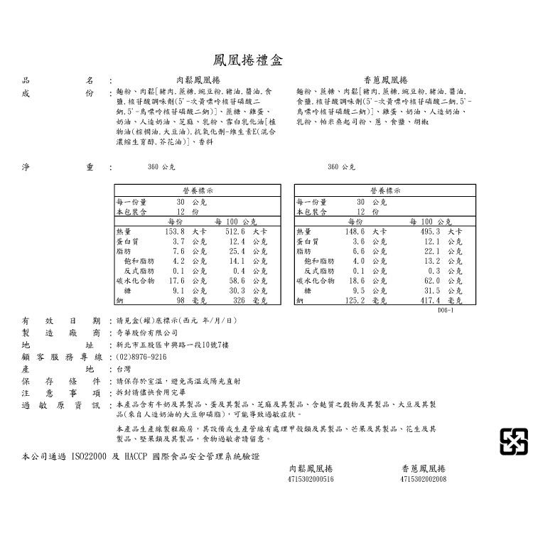鳳凰捲禮盒，香蔥鳳凰捲，麵粉、蔗糖、肉鬆[豬肉,燕糖,碗豆粉,豬油,醬油,食鹽,核苷酸調味劑(5'-次黃票吟核苷确酸二納,5'-鳥需吟核苷磷酸二鈉)]、雞蛋、奶油、人造奶油、乳粉、帕来桑起司粉、蔥、食鹽、胡椒，肉鬆鳳凰捲，麵粉、肉幕[豬肉。 蔗糖,婉
