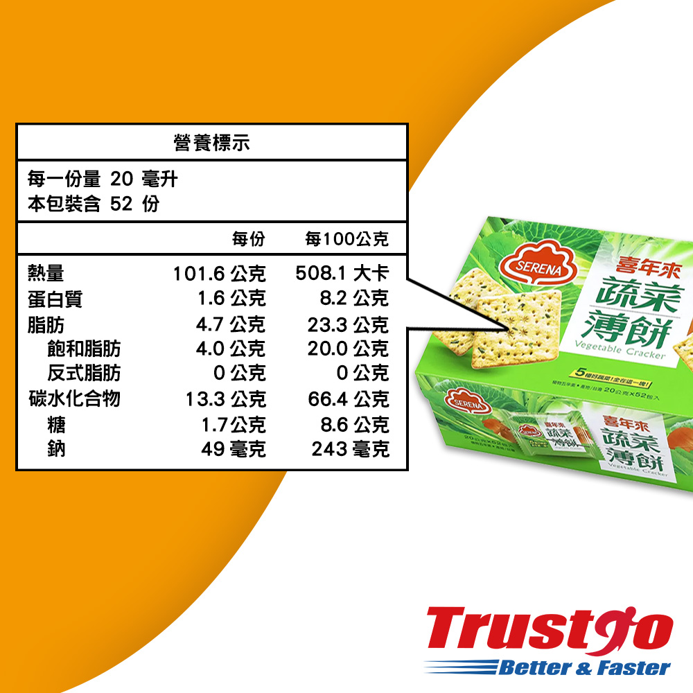 每一份量 20 毫升，本包裝含 52 份，營養標示，每100公克，101.6公克，蛋白質，1.6公克，8.2公克，4.7公克，23.3公克，飽和脂肪，4.0公克，20.0公克，反式脂肪，0公克，0公克，碳水化合物，13.3 公克，66.4公克，508
