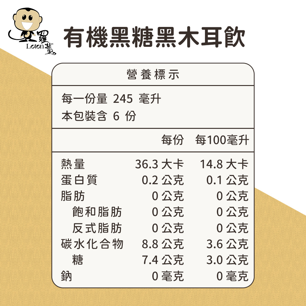(聚 有機黑糖黑木耳飲,Laten董,營養標示,每一份量245 毫升,本包裝含 6 份,每份 每100毫升,36.3大卡,14.8大卡,蛋白質,0.2公克,0.1公克,0公克,0公克,飽和脂肪,0公克,0公克,反式脂肪,0公克,0公克,碳水化合物,8