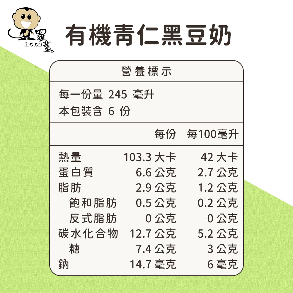 有機青仁黑豆奶,營養標示,每一份量245 毫升,本包裝含 6 份,每份 每100毫升,103.3 大卡,42大卡,蛋白質,6.6公克,2.7公克,2.9公克,1.2公克,飽和脂肪,0.5公克,0.2公克,反式脂肪,0公克,0公克,碳水化合物,12.7