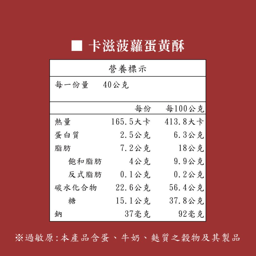 卡滋菠蘿蛋黃酥，營養標示，每一份量，40公克，每100公克，165.5大卡，413.8大卡，蛋白質，2.5公克，6.3公克，7.2公克，18公克，飽和脂肪，4公克，9.9公克，反式脂肪，0.1公克，0.2公克，碳水化合物，22.6公克，56.4公克，