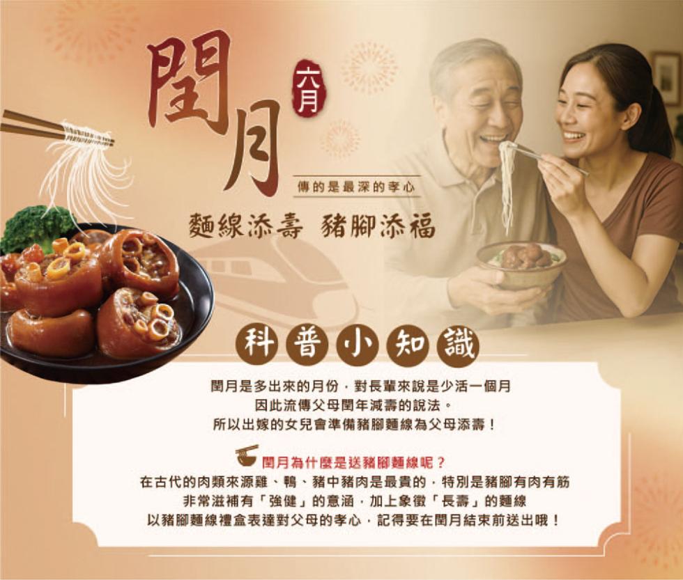 傳的是最深的孝心，麵線添壽 豬腳添福，科普小知識，閏月是多出來的月份,對長輩來說是少活一個月，因此流傳父母閏年減壽的說法。所以出嫁的女兒會準備豬腳麵線為父母添壽!X 閏月為什麼是送豬腳麵線呢?在古代的肉類來源雞、鴨、豬中豬肉是最貴的,特別是豬腳有肉有