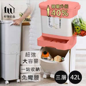 免運!【好物良品】42L_日本家用廚房垃圾乾濕分類分離防臭按壓掀蓋式分層垃圾桶 42L