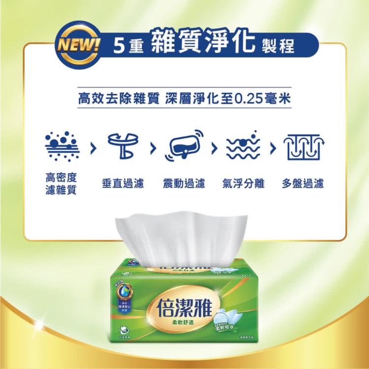 ★原廠直營★【倍潔雅】柔軟舒適抽取式衛生紙(150抽84包/箱)