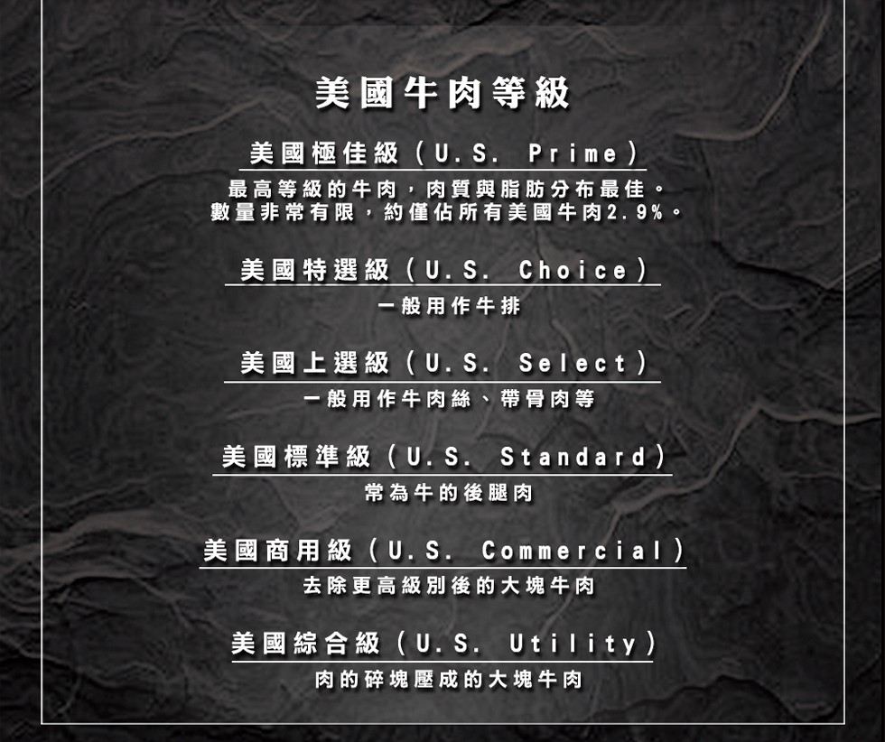 美國牛肉等級，美國極佳級(U.S. Prime)，最高等級的牛肉,肉質與脂肪分布最佳。數量非常有限,約僅佔所有美國牛肉2.9%。美國特選級(U.S. Choice)，般用作牛排，美國上選級(U.S. Select)，般用作牛肉絲、帶骨肉等，美國標準級