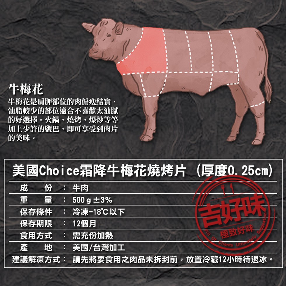 牛梅花，牛梅花是肩胛部位的肉偏瘦結實、油脂較少的部位適合不喜歡太油膩，的好選擇。火鍋,燒烤,爆炒等等，加上少許的鹽巴,即可享受到肉片，的美味。美國Choice霜降牛梅花燒烤片(厚度0. 25cm)， 牛肉， 500 g 土3%，冷凍-18℃以下， 1