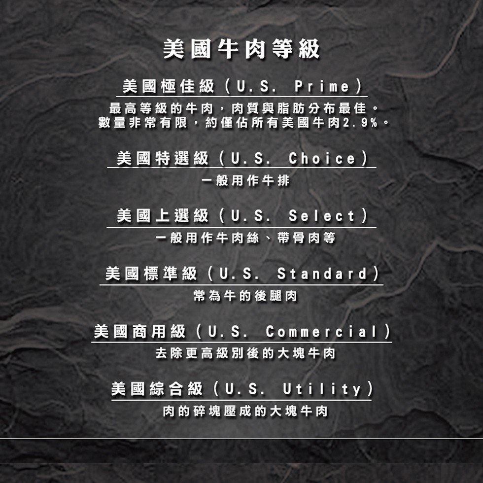 美國牛肉等級，美國極佳級(U.S. Prime)，最高等級的牛肉,肉質與脂肪分布最佳。數量非常有限,約僅佔所有美國牛肉2.9%。美國特選級(U.S.一般用作牛排，一般用作牛肉絲、帶骨肉等，常為牛的後腿肉，去除更高級別後的大塊牛肉，肉的碎塊壓成的大塊牛