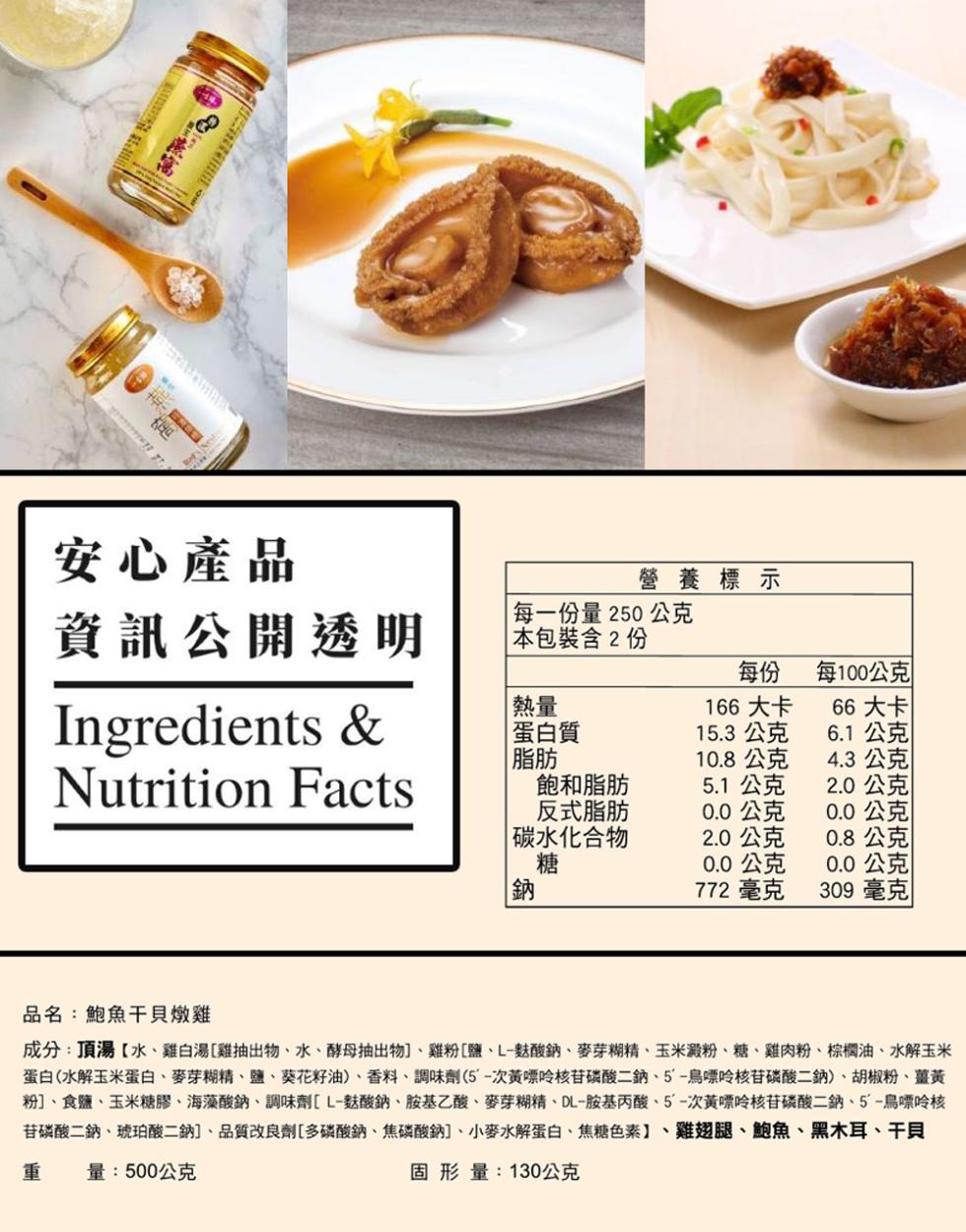 安心產品，資訊公開透明，每一份量250 公克，本包裝含2份，熱量，蛋白質，脂肪，飽和脂肪，反式脂肪，碳水化合物，營養標示，166 大卡，15.3公克，10.8 公克，5.1 公克，0.0 公克，2.0公克，0.0 公克，772 毫克，每100公克，6
