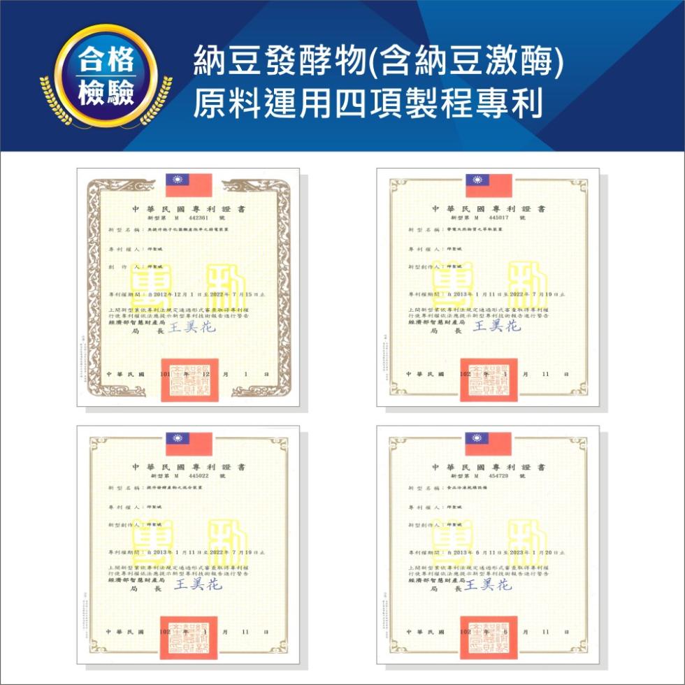 中華民國專利證書，新型席 林 442361 .到作人得聚風，中華民國，納豆發酵物(含納豆激酶)，原料運用四項製程專利，上閥瓣型案依專利法规定通语形式容並取得專利權，行使專利權依法應提示新型專利技術報告進行變音，臉部智慧財產王美花，中華民國專利證書，新