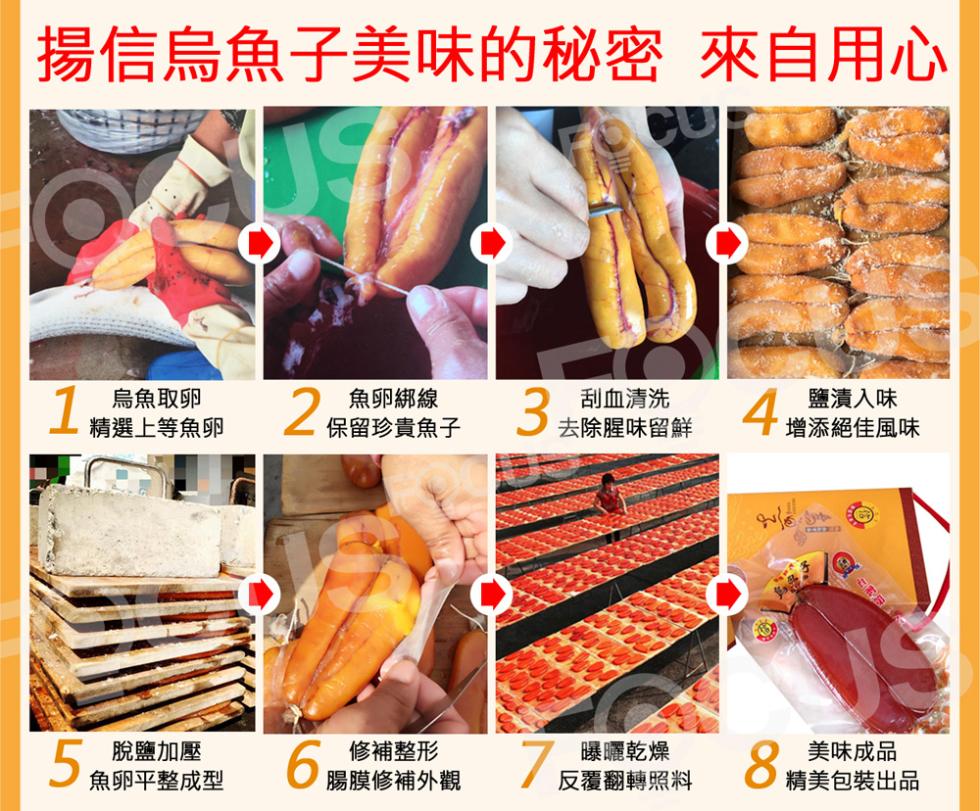 揚信烏魚子美味的秘密 來自用心，烏魚取卵，精選上等魚卵，脫鹽加壓，魚卵平整成型，魚卵綁線，保留珍貴魚子，修補整形，腸膜修補外觀，刮血清洗，去除腥味留鮮，曝曬乾燥，反覆翻轉照料，4增添絕佳風味，美味成品，精美包裝出品。