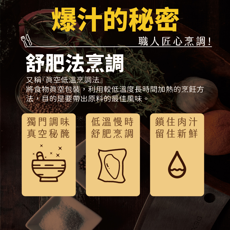 爆汁的秘密，職人匠心烹調!舒肥法烹調，又稱眞空低溫烹調法將食物眞空包裝,利用較低溫度長時間加熱的烹飪方，法,目的是要帶出原料的最佳風味,獨門調味，低溫慢時，鎖住肉汁，真空秘醃，舒肥烹調，留住新鮮。