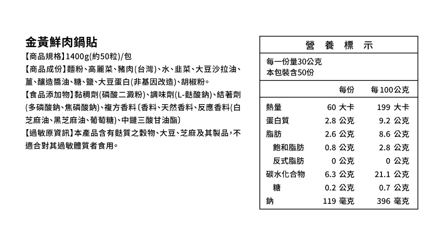 營養標示,金黃鮮肉鍋貼,【商品規格】1400g(約50粒)/包,【商品成份】麵粉、高麗菜、豬肉(台灣)、水、韭菜、大豆沙拉油、薑、釀造醬油、糖、鹽、大豆蛋白(非基因改造)、胡椒粉。【食品添加物】黏稠劑(磷酸二澱粉)、調味劑(L-麩酸鈉)、結著劑,(多