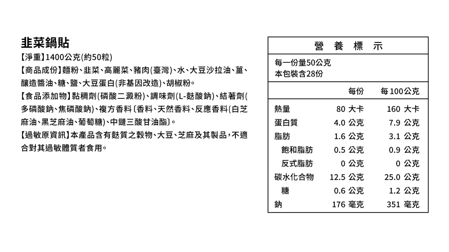 多磷酸鈉、焦磷酸鈉)、複方香料(香料、天然香料、反應香料(白芝,麻油、黑芝麻油、葡萄糖)、中鏈三酸甘油酯〕。韭菜鍋貼,【淨重】1400公克(約50粒),【商品成份】麵粉、韭菜、高麗菜、豬肉(臺灣)、水、大豆沙拉油、薑、釀造醬油、糖、鹽、大豆蛋白(非基