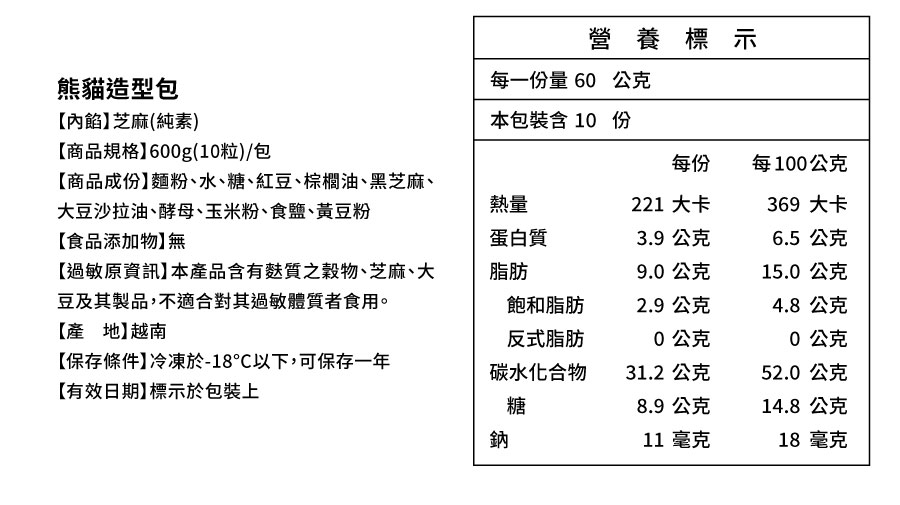 營養標示，每一份量 60 公克，熊貓造型包，【內餡】芝麻(純素)，本包裝含10份，【商品規格】600g(10粒)/包，每100公克，【商品成份】麵粉、水、糖、紅豆、棕櫚油、黑芝麻、大豆沙拉油、酵母、玉米粉、食鹽、黃豆粉，【食品添加物】無，【過敏原資訊